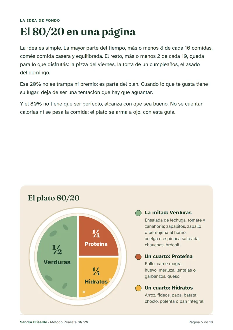 Página del plato 80/20: mitad verduras, un cuarto proteína y un cuarto hidratos